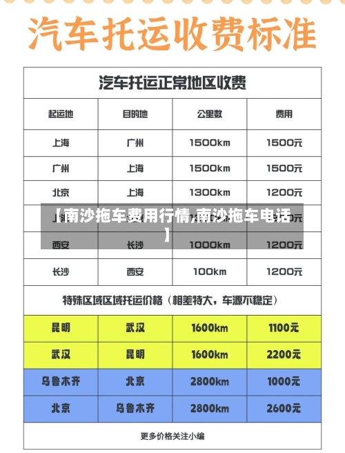 【南沙拖车费用行情,南沙拖车电话】-第2张图片