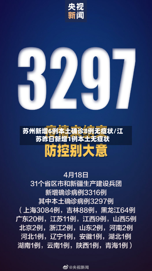 苏州新增6例本土确诊8例无症状/江苏昨日新增1例本土无症状