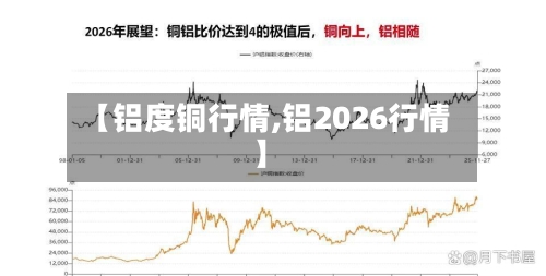 【铝度铜行情,铝2026行情】
