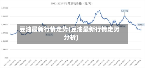 豆油最新行情走势(豆油最新行情走势分析)-第3张图片
