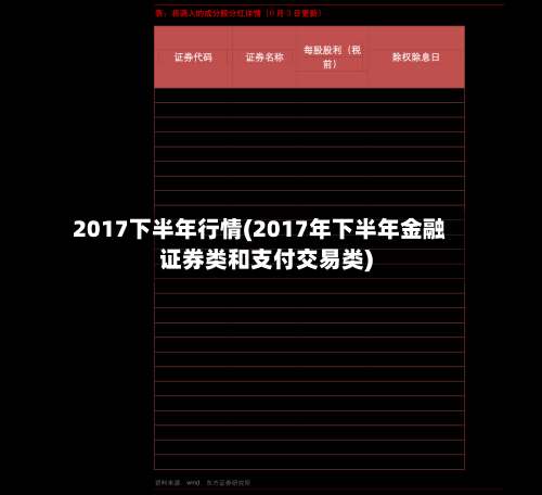 2017下半年行情(2017年下半年金融证券类和支付交易类)-第2张图片