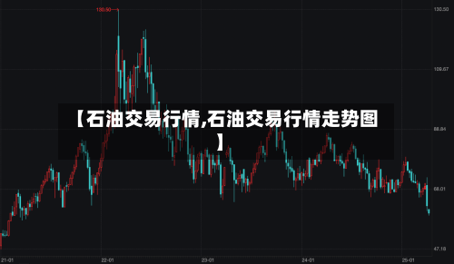 【石油交易行情,石油交易行情走势图】-第3张图片