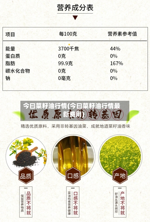 今曰菜籽油行情(今曰菜籽油行情最新费用)