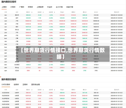【世界期货行情接口,世界期货行情数据】-第2张图片
