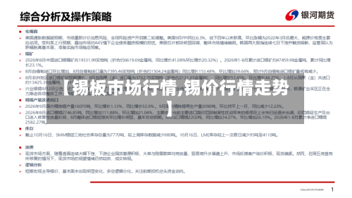 【锡板市场行情,锡价行情走势】