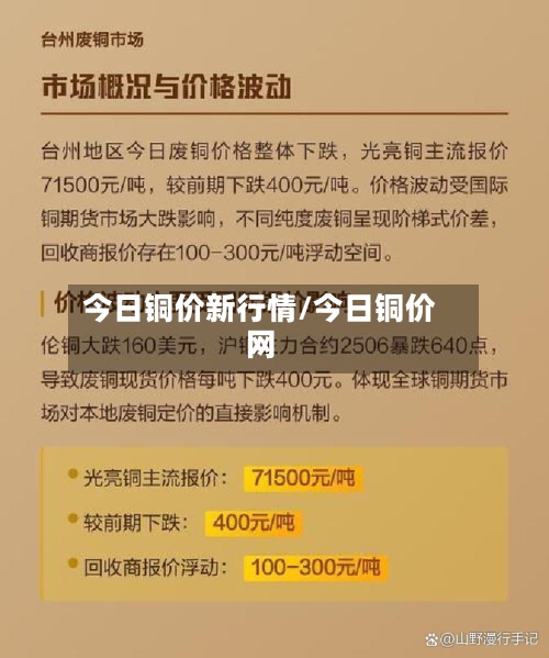今日铜价新行情/今日铜价网-第2张图片