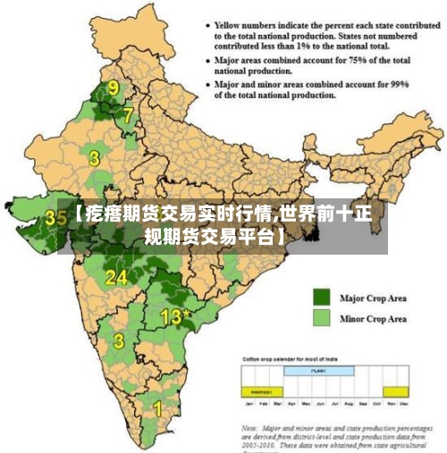 【疙瘩期货交易实时行情,世界前十正规期货交易平台】-第2张图片