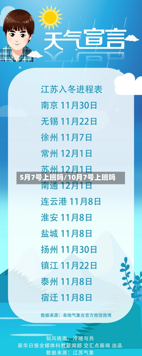 5月7号上班吗/10月7号上班吗