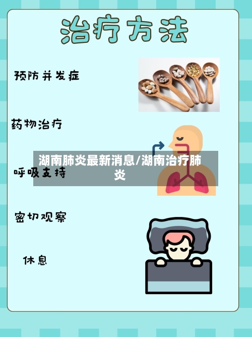 湖南肺炎最新消息/湖南治疗肺炎