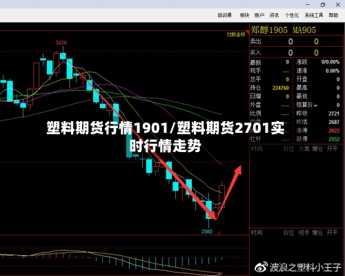 塑料期货行情1901/塑料期货2701实时行情走势-第3张图片
