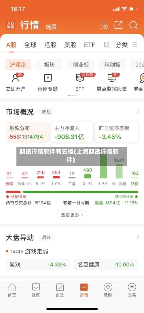 期货行情软件有五档(上海期货行情软件)