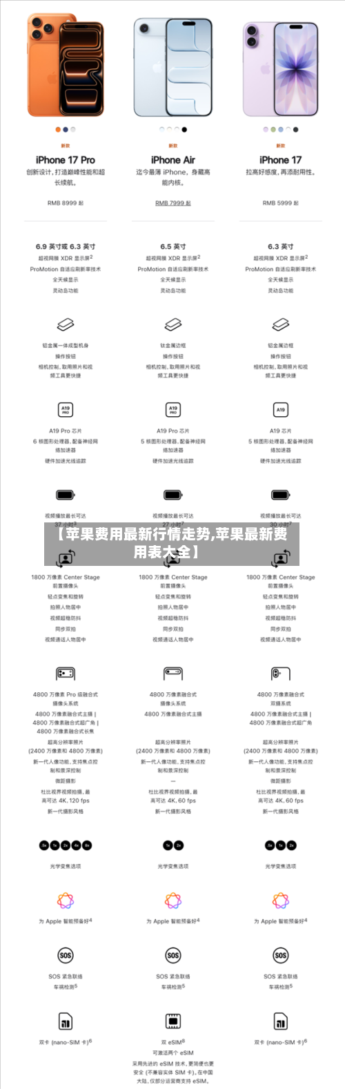【苹果费用最新行情走势,苹果最新费用表大全】