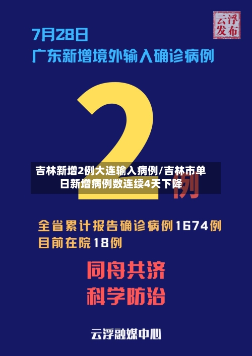 吉林新增2例大连输入病例/吉林市单日新增病例数连续4天下降