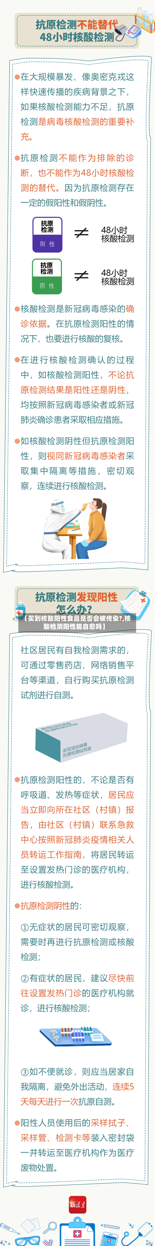 【买到核酸阳性食品是否会被传染?,核酸检测阳性能自愈吗】