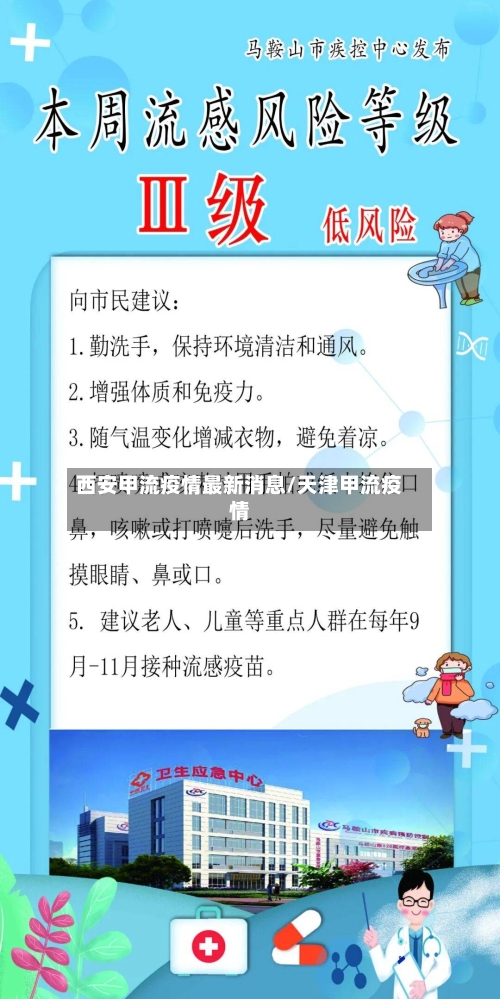 西安甲流疫情最新消息/天津甲流疫情-第2张图片