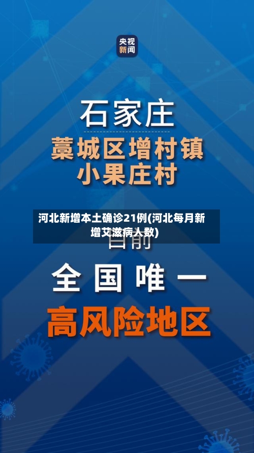 河北新增本土确诊21例(河北每月新增艾滋病人数)