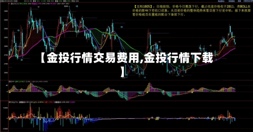 【金投行情交易费用,金投行情下载】