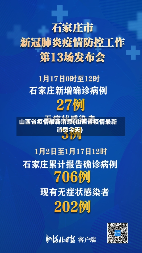 山西省疫情最新消息(山西省疫情最新消息今天)-第3张图片
