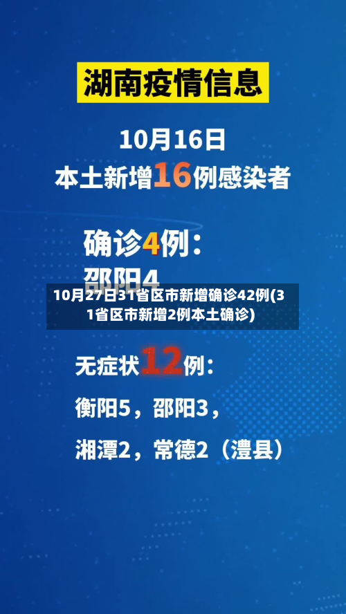 10月27日31省区市新增确诊42例(31省区市新增2例本土确诊)