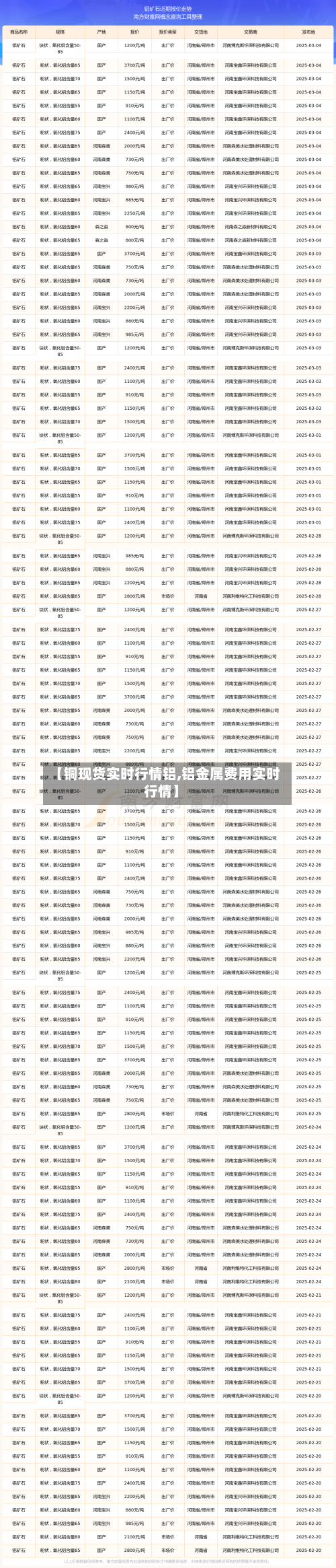 【铜现货实时行情铝,铝金属费用实时行情】