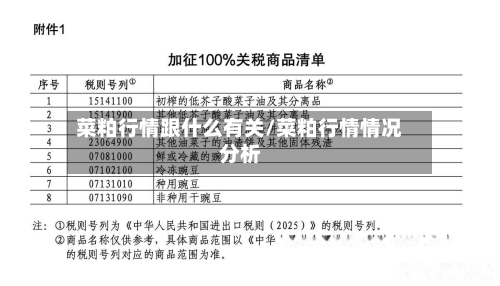 菜粕行情跟什么有关/菜粕行情情况分析