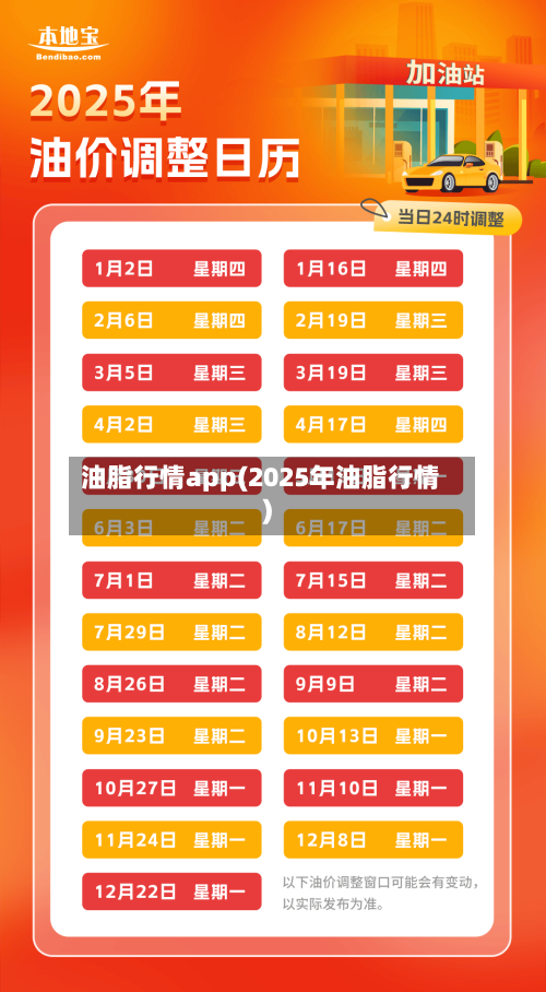 油脂行情app(2025年油脂行情)-第2张图片