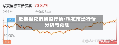 近期棉花市场的行情/棉花市场行情分析与预测