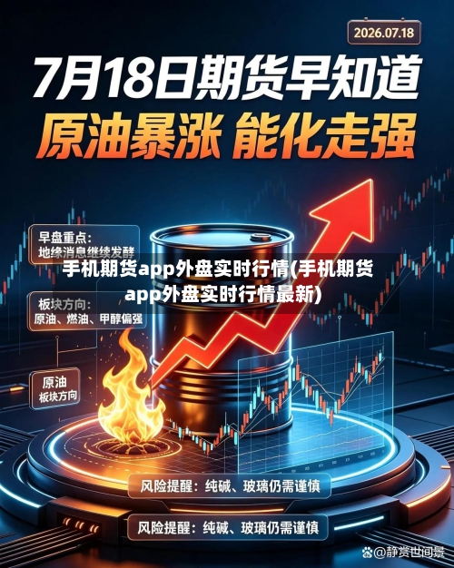 手机期货app外盘实时行情(手机期货app外盘实时行情最新)