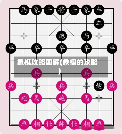象棋攻略图解(象棋的攻略)