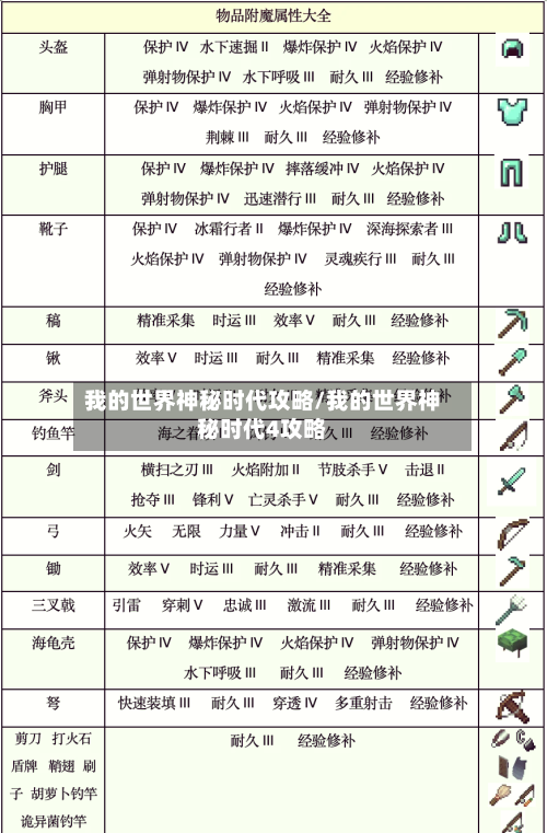 我的世界神秘时代攻略/我的世界神秘时代4攻略-第3张图片