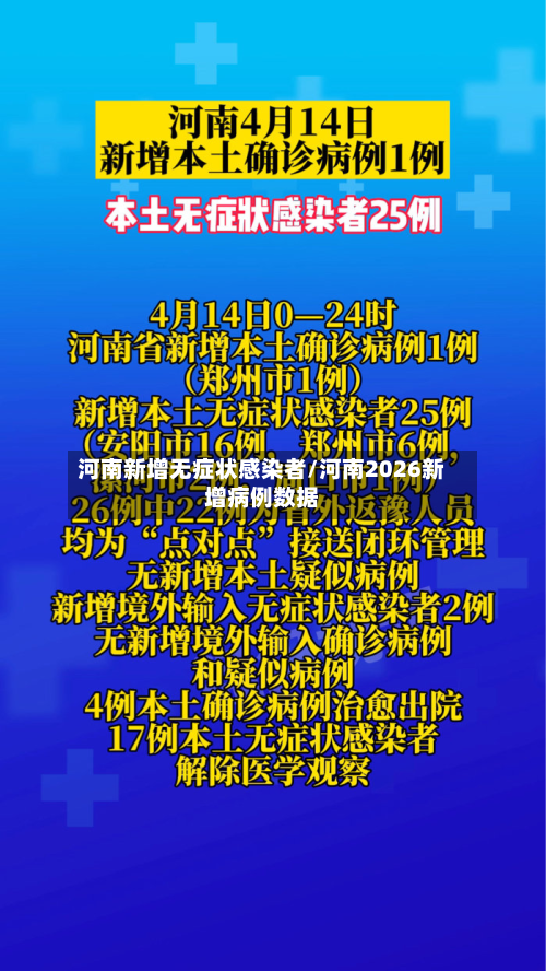 河南新增无症状感染者/河南2026新增病例数据-第2张图片
