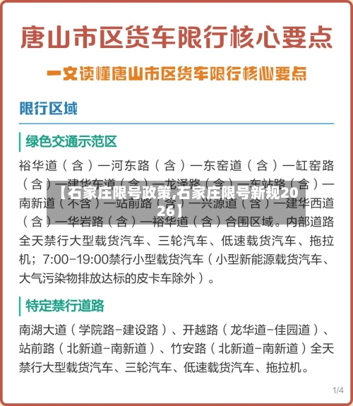 【石家庄限号政策,石家庄限号新规2026】-第2张图片
