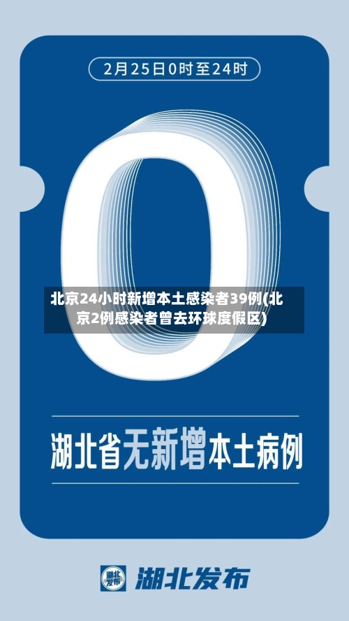 北京24小时新增本土感染者39例(北京2例感染者曾去环球度假区)-第2张图片