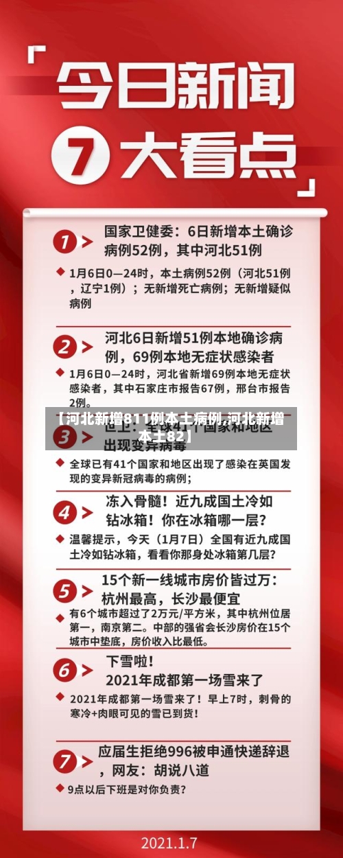 【河北新增811例本土病例,河北新增本土82】-第2张图片