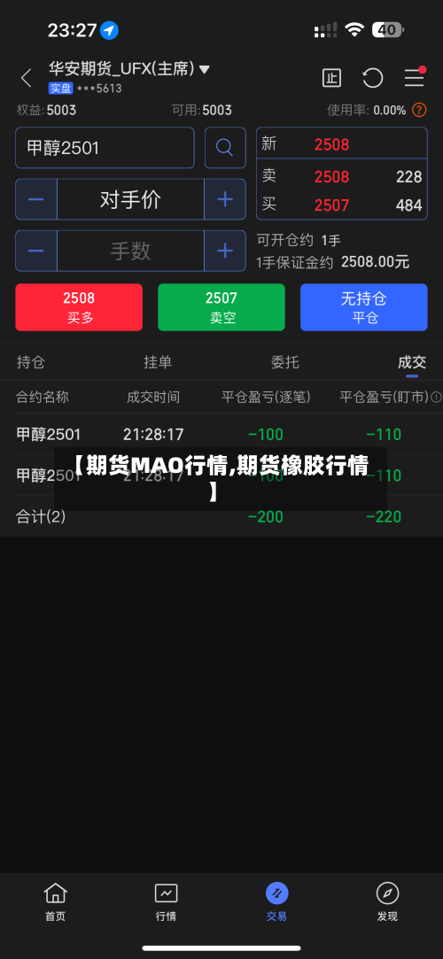 【期货MAO行情,期货橡胶行情】-第2张图片