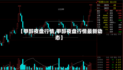 【甲醇夜盘行情,甲醇夜盘行情最新动态】