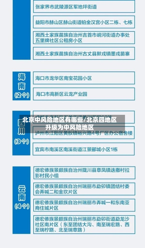 北京中风险地区有哪些/北京四地区升级为中风险地区