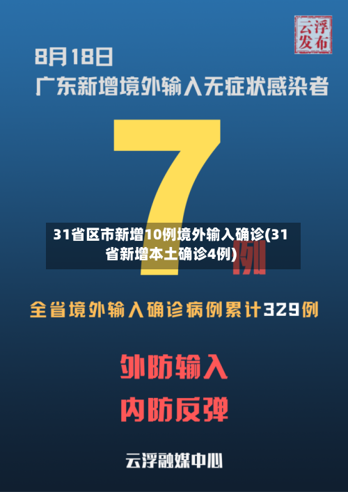 31省区市新增10例境外输入确诊(31省新增本土确诊4例)-第2张图片
