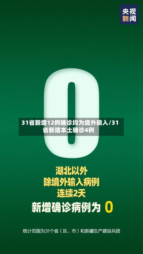 31省新增12例确诊均为境外输入/31省新增本土确诊4例