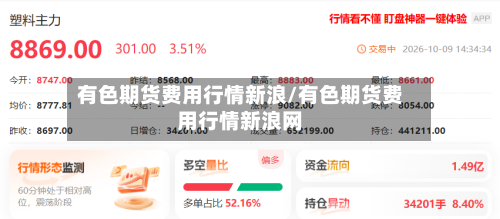有色期货费用行情新浪/有色期货费用行情新浪网-第3张图片
