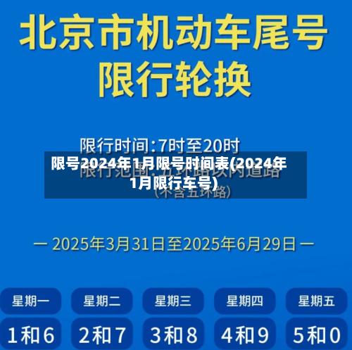 限号2024年1月限号时间表(2024年1月限行车号)-第2张图片