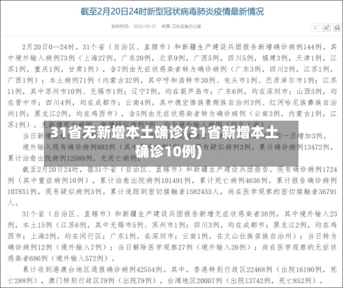 31省无新增本土确诊(31省新增本土确诊10例)