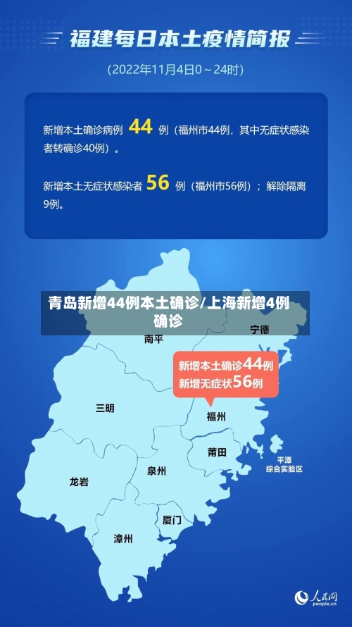 青岛新增44例本土确诊/上海新增4例确诊-第2张图片