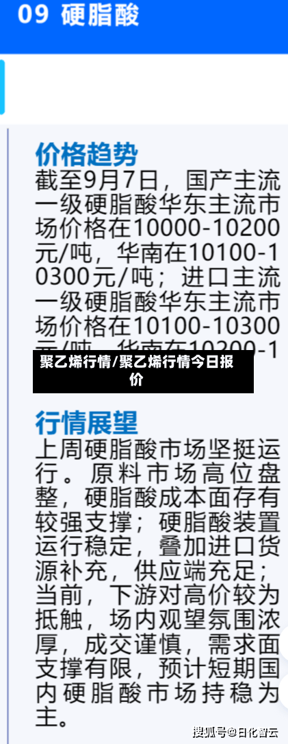 聚乙烯行情/聚乙烯行情今日报价-第2张图片