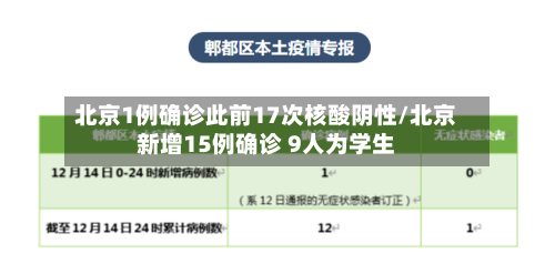 北京1例确诊此前17次核酸阴性/北京新增15例确诊 9人为学生