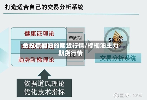 金投棕榈油的期货行情/棕榈油主力期货行情-第3张图片