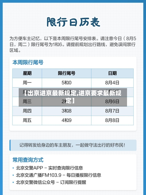 【出京进京最新规定,进京要求最新规定】-第2张图片