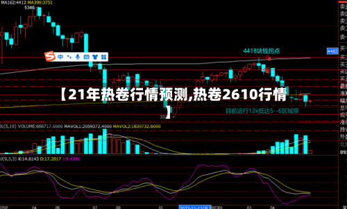 【21年热卷行情预测,热卷2610行情】