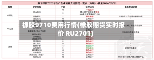 橡胶9710费用行情(橡胶期货实时报价 RU2701)-第2张图片