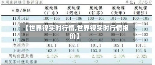 【世界镍实时行情,世界镍实时行情报价】